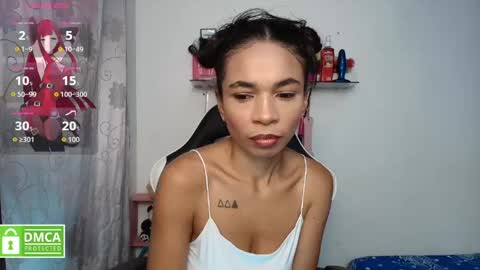 Snapshot of samanthaa_queen chatting on 04.28.26 sam online show from 04.28.26