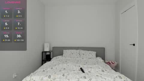 sarahphyllis online show from 01.15.26