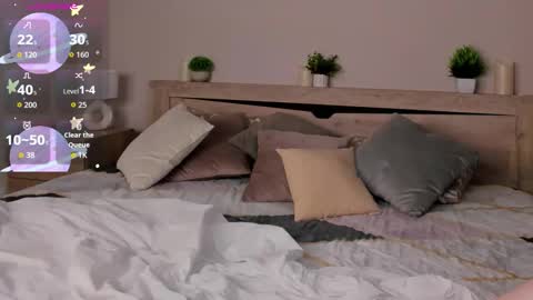 Kira  GMT 7 Mon Thu-Sun  0800am-0200pm  online show from 12.21.25