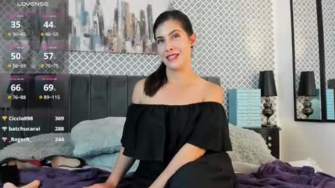 Snapshot of scarlett_moore_ chatting on 01.07.25 Scarlett online show from 01.07.25