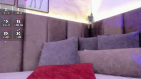 Snapshot of scarlett_vegga chatting on 01.19.25 Scarlett online show from 01.19.25