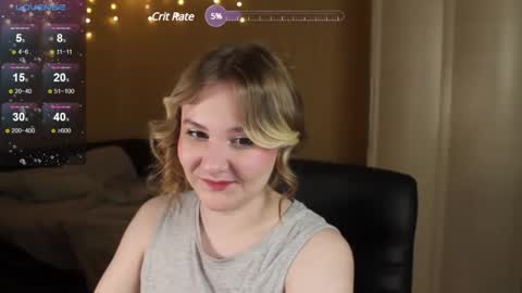 Snapshot of sensual_girrrl chatting on 01.05.25 Ilona online show from 01.05.25