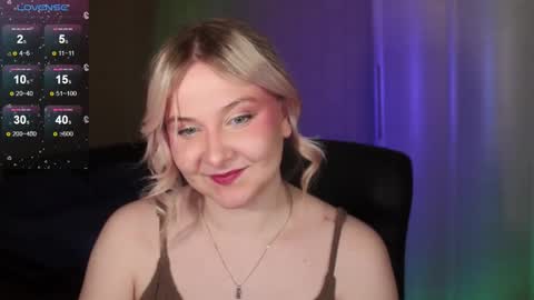 Snapshot of sensual_girrrl chatting on 09.15.25 Ilona online show from 09.15.25