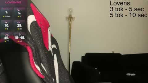 Sexy-Sweets online show from 12.01.25