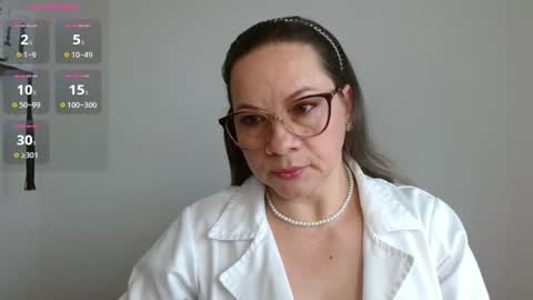 Snapshot of sexypsychologist chatting on 02.26.25 Sexy Psychologist online show from 02.26.25