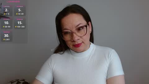 Snapshot of sexypsychologist chatting on 03.11.25 Sexy Psychologist online show from 03.11.25