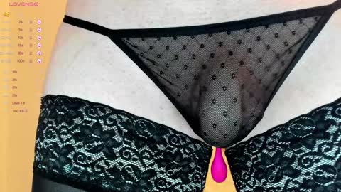 Sexythongslut online show from 01.02.25