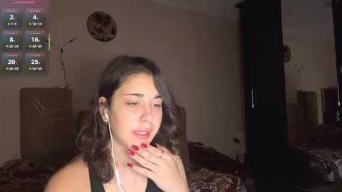 Snapshot of shantellemagnotta chatting on 12.04.25 Shantel online show from 12.04.25