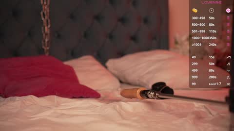 Aurora Lexi Daniela Wendynew online show from 01.19.26