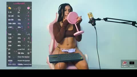 Sophia ONLYFANS  online show from 03.30.26