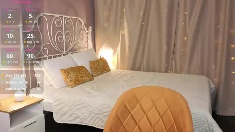 Snapshot of shy__polly chatting on 05.19.26 Polly online show from 05.19.26