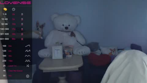 Snapshot of shy_moony chatting on 01.15.25 just Alex online show from 01.15.25