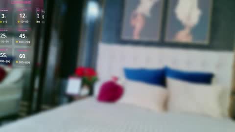Snapshot of siennapierce chatting on 04.29.26 Sienna online show from 04.29.26
