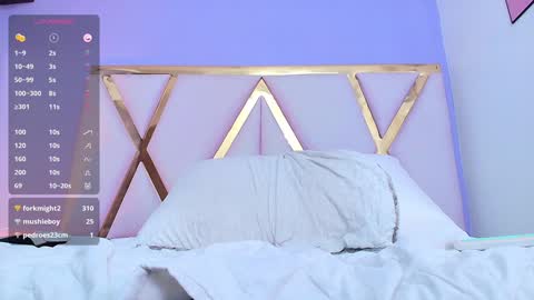 Snapshot of skinnyandcute_ chatting on 01.28.25 Mariah Black online show from 01.28.25