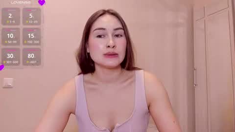 Alice online show from 01.22.25