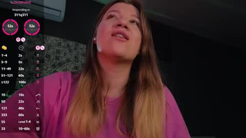 Snapshot of sofia__fairy chatting on 10.14.25 Sofia Lush is active PVT is open Welcome to the world of pleasure online show from 10.14.25