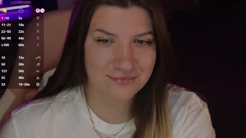 Snapshot of sofia__fairy chatting on 11.18.25 Sofia Lush is active PVT is open Welcome to the world of pleasure online show from 11.18.25