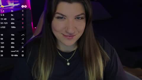 Sofia Lush is active  PVT is open  Welcome to the world of pleasure online show from 04.01.26