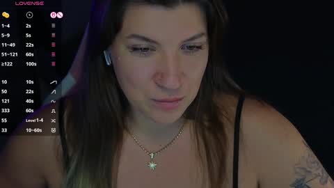 Sofia Lush is active  PVT is open  Welcome to the world of pleasure online show from 04.09.26