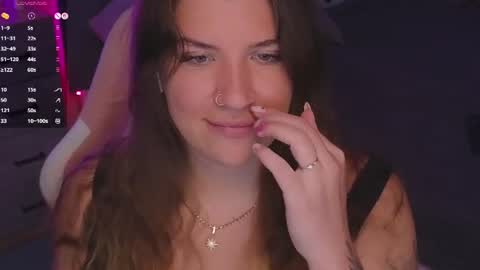 Sofia Lush is active  PVT is open  Welcome to the world of pleasure online show from 06.17.26