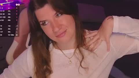 Sofia Lush is active  PVT is open  Welcome to the world of pleasure online show from 06.22.26