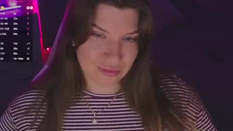 Sofia Lush is active  PVT is open  Welcome to the world of pleasure online show from 06.29.26