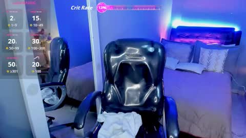 Snapshot of sofia_miller19 chatting on 11.25.25 sofia online show from 11.25.25