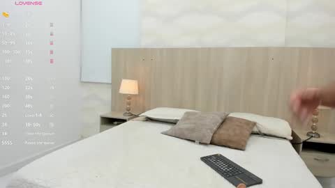 Snapshot of sofia_ostos chatting on 03.03.26 Sofia Ostos online show from 03.03.26