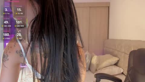 Snapshot of sofiaross1 chatting on 04.15.26 SOFIA independent model online show from 04.15.26