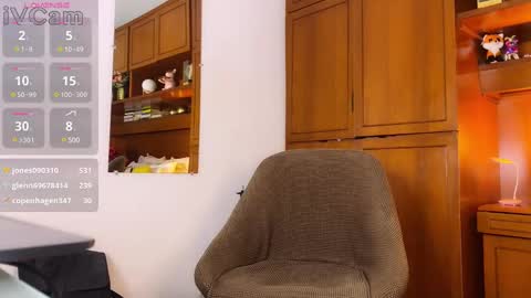 Snapshot of sofiiboniita_ chatting on 01.03.25 Sofa bonita online show from 01.03.25