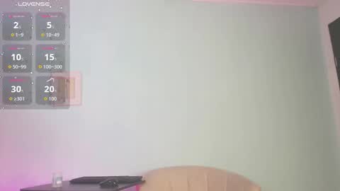 Sofy online show from 12.14.25