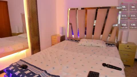 sofycutee online show from 04.15.26