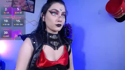 Snapshot of sophia_dk chatting on 01.25.25 sophia hottie online show from 01.25.25