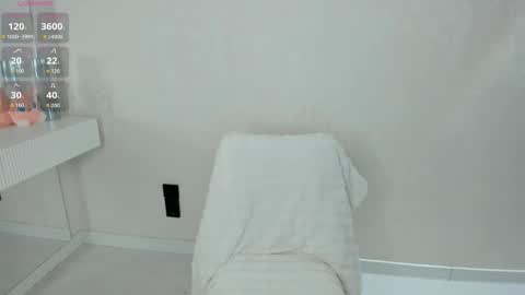 Snapshot of sophia_squirtits chatting on 11.05.25 QUEEN OF SQUIRT online show from 11.05.25