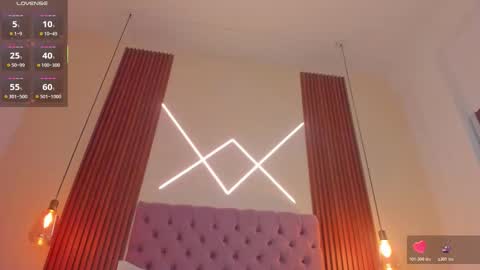 sophia_turneer online show from 02.15.26