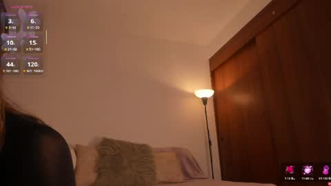 Snapshot of sophiaparker_ chatting on 07.12.26 online show from 07.12.26