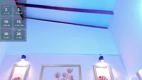 Sophie Sweet online show from 02.18.26