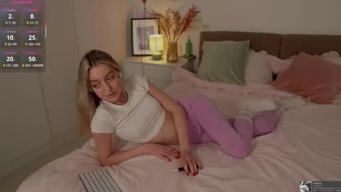 Snapshot of sophiebelll chatting on 03.18.26 sophiebelll online show from 03.18.26