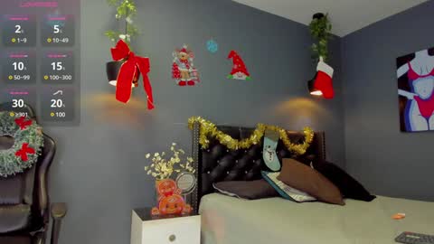 Snapshot of sophiietaylor_ chatting on 12.28.24 Sophie Taylor online show from 12.28.24