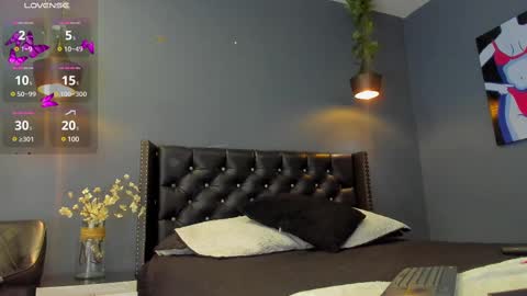Snapshot of sophiietaylor_ chatting on 02.21.25 Sophie Taylor online show from 02.21.25