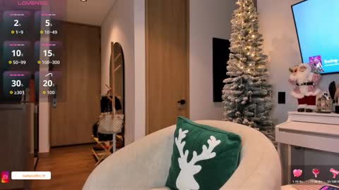 Sophy online show from 12.05.25