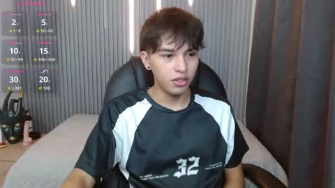 Snapshot of stiwentwink chatting on 05.02.26 Stiwen online show from 05.02.26