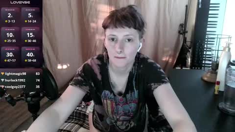 Snapshot of stormythunder chatting on 01.13.25 Stormythunder online show from 01.13.25
