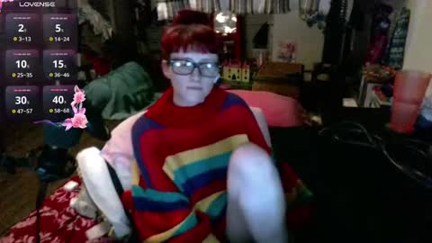 Snapshot of stormythunder chatting on 02.19.25 Stormythunder online show from 02.19.25