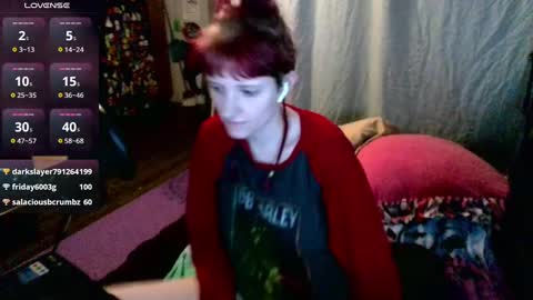 Snapshot of stormythunder chatting on 02.24.25 Stormythunder online show from 02.24.25