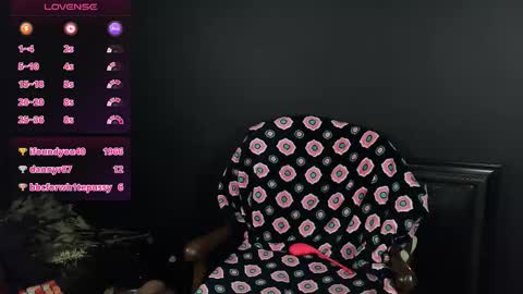 Polly online show from 12.15.25