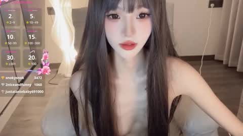 Snapshot of sunflowerbbb chatting on 01.19.25 coco online show from 01.19.25