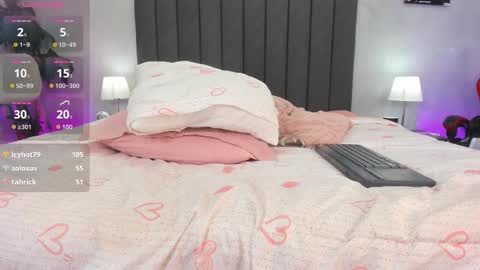 Sven online show from 03.22.26