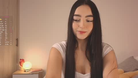 Sofis schedule 10pm until 4am GMT-5 online show from 01.27.25