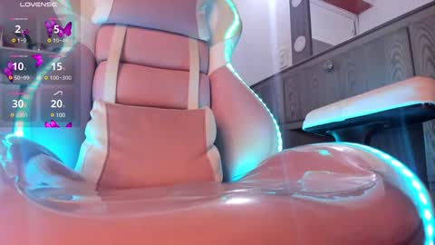 Snapshot of sweet_tiiina chatting on 01.19.25 online show from 01.19.25